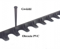 Obrzeże PVC